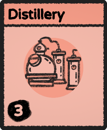 Distillery card