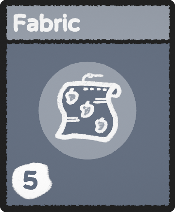 Fabric card