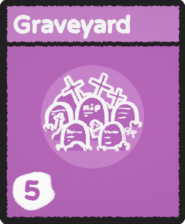 Graveyard card