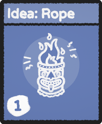 Idea: Rope card