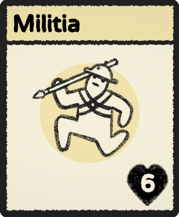 Militia card