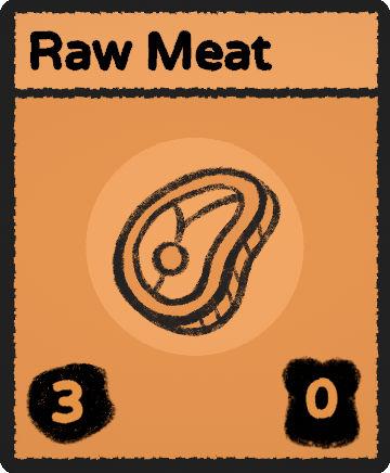 Raw Meat card