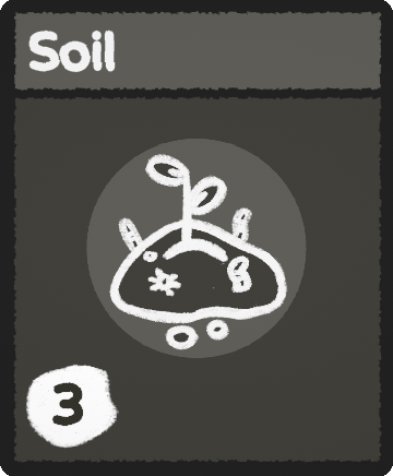 Soil card